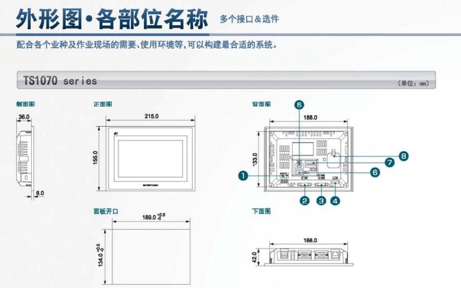 TS系列可編程操作顯示器