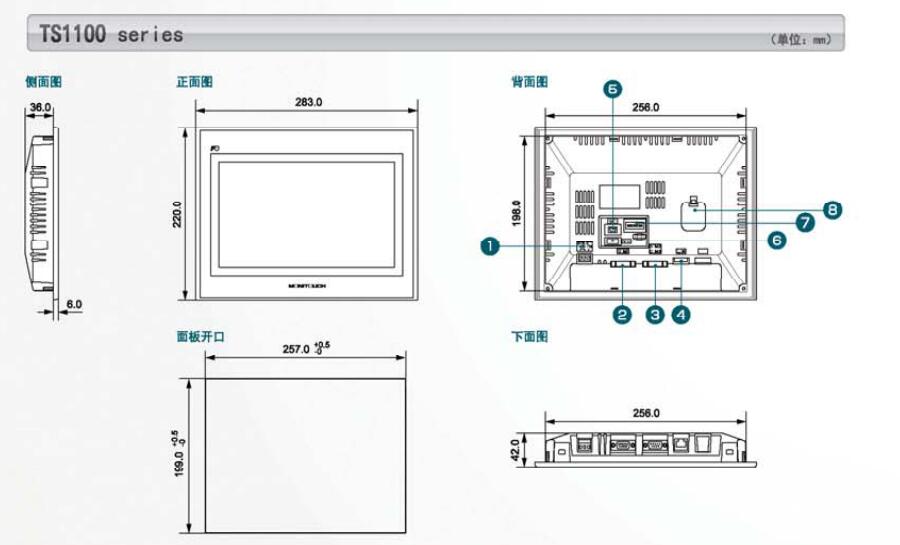 TS系列可編程操作顯示器