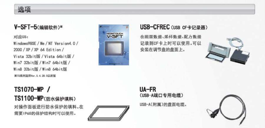 TS系列可編程操作顯示器