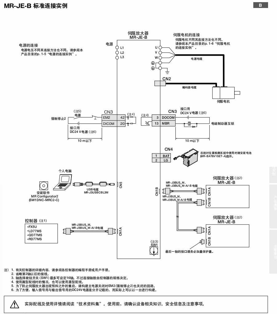 三菱伺服電機MR-JE系列