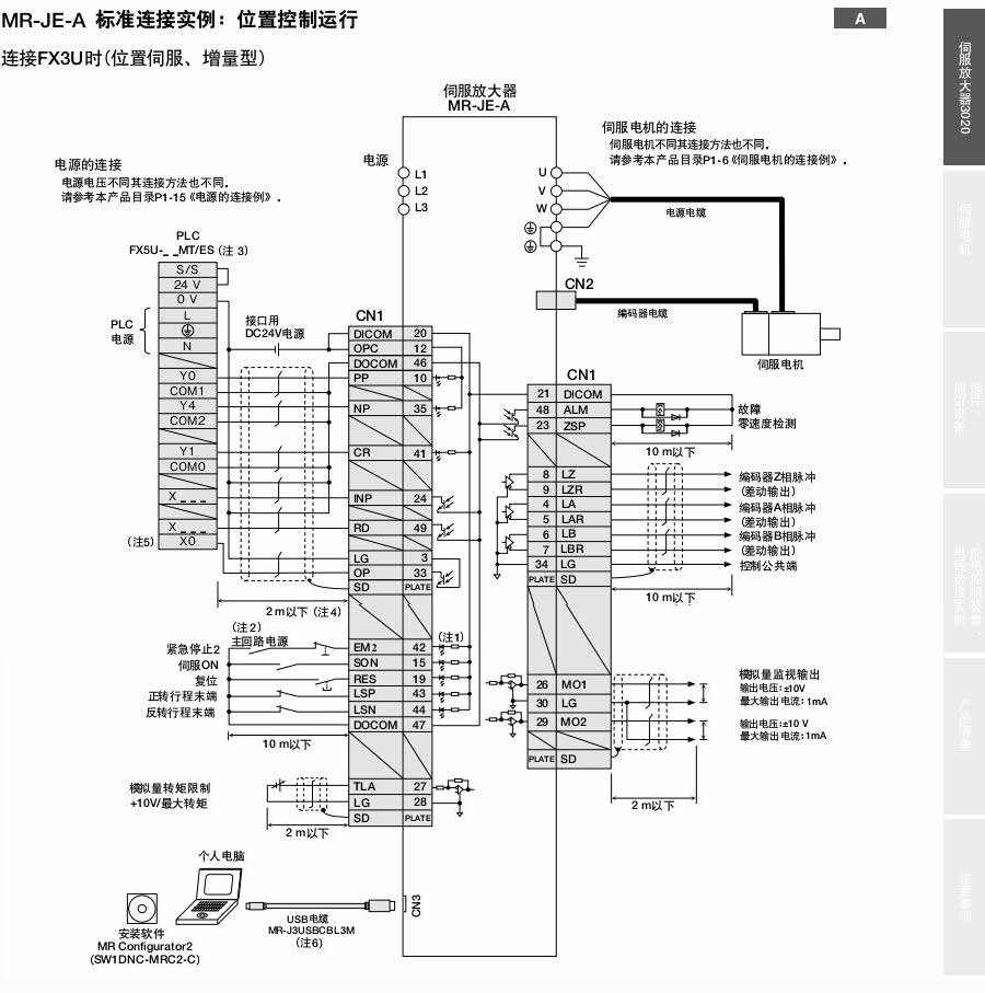 三菱伺服電機MR-JE系列