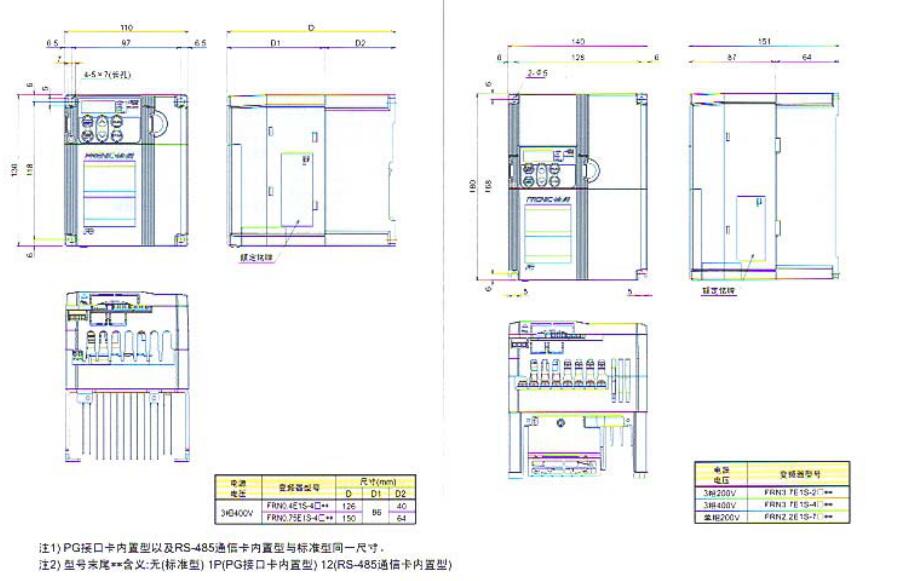 高性能小型變頻器E1S