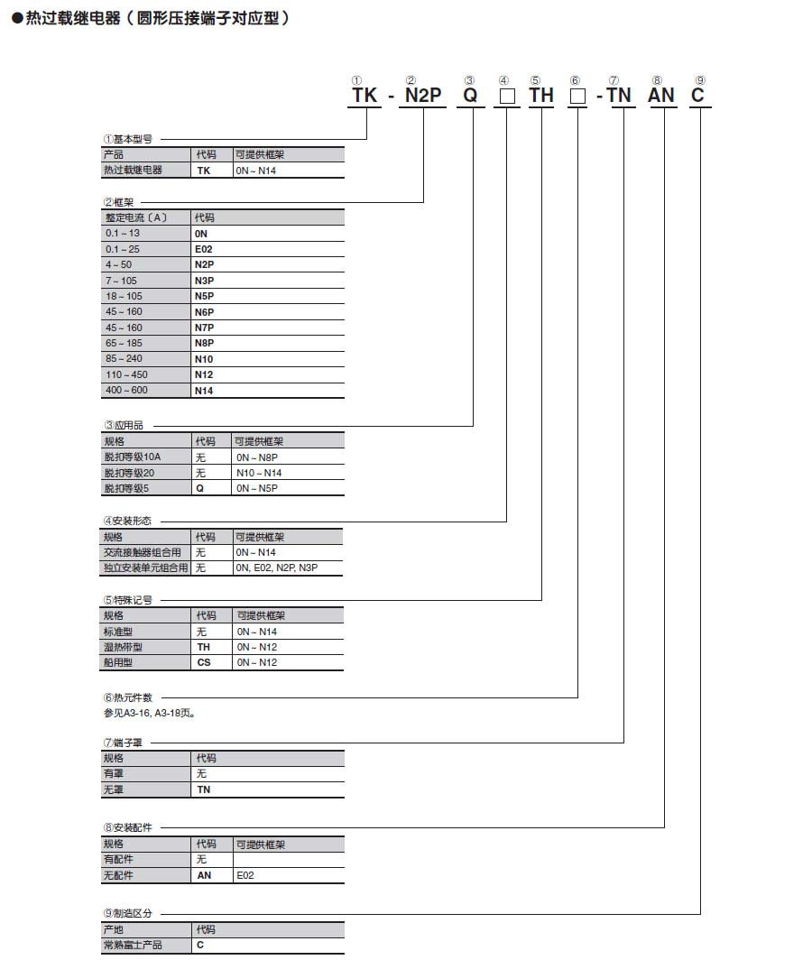接觸器常熟富士品型號說明