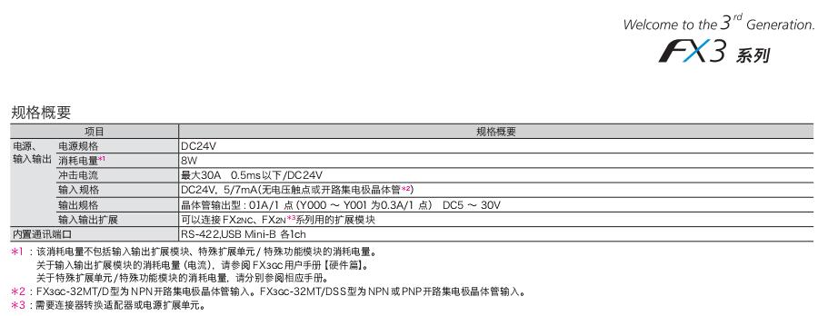 FX3GC系列可編程控制器(超緊湊 機型) FX3GC系列可編程控制器(超緊湊 機型)