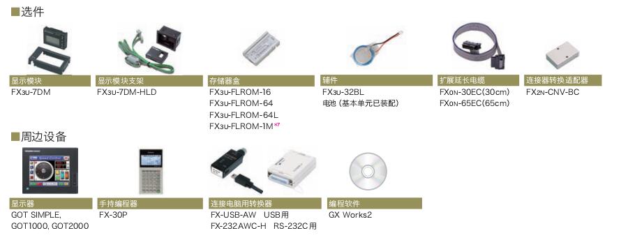 FX3U系列可編程控制器