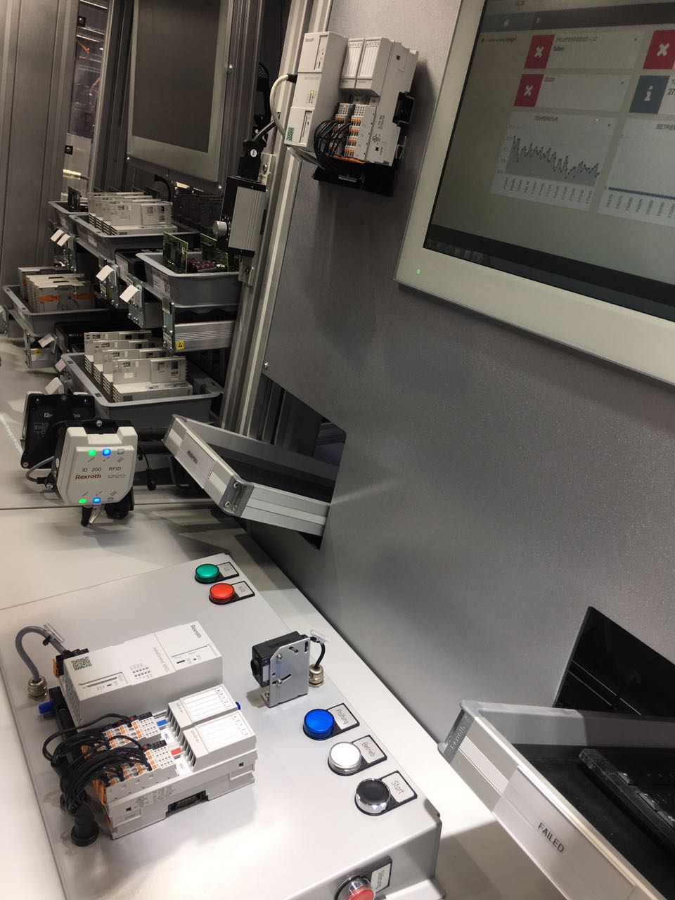 三菱PLC邏輯控制及現場通訊的運用