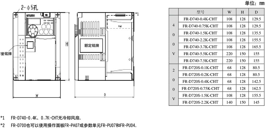 三菱變頻器FR-D700系列 三菱變頻器FR-D700系列