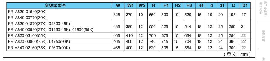 三菱變頻器FR-A800系列 三菱變頻器FR-A800系列