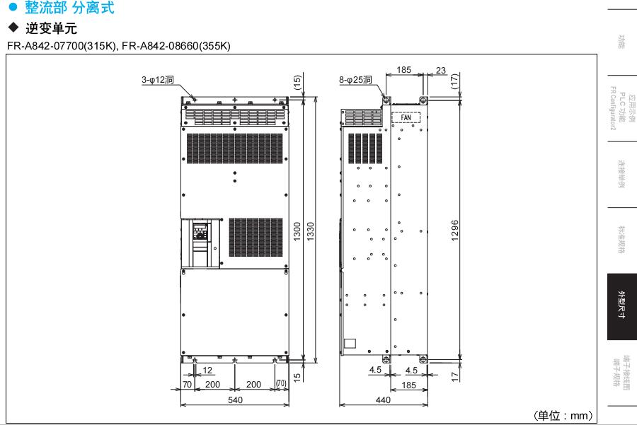 三菱變頻器FR-A800系列 三菱變頻器FR-A800系列