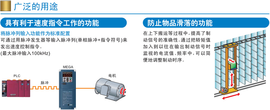 FRENIC-MEGA系列富士變頻器 FRENIC-MEGA系列富士變頻器