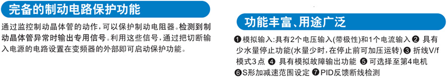 FRENIC-MEGA系列富士變頻器 FRENIC-MEGA系列富士變頻器