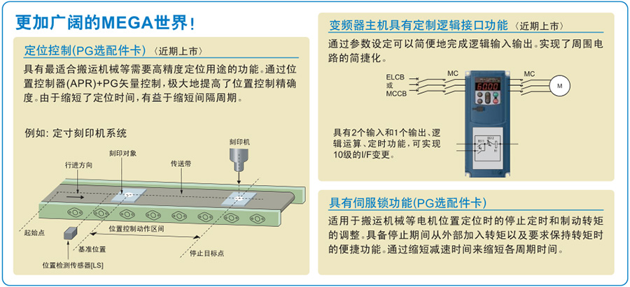 FRENIC-MEGA系列富士變頻器 FRENIC-MEGA系列富士變頻器