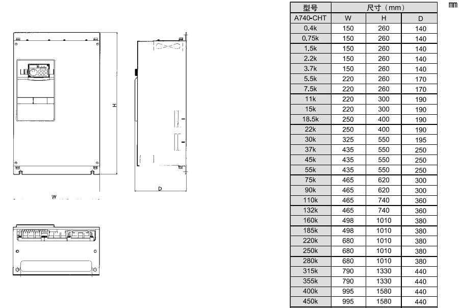 三菱變頻器FR-A700系列 三菱變頻器FR-A700系列