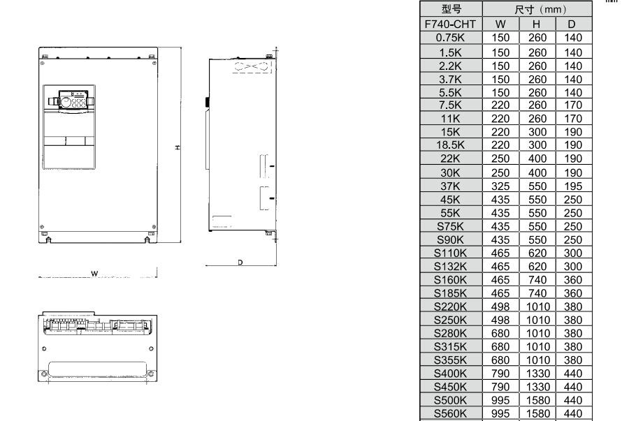 三菱變頻器FR-F700系列 三菱變頻器FR-F700系列