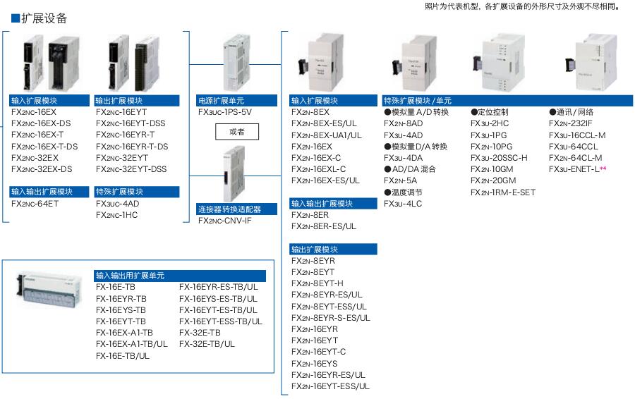 FX3UC系列可編程控制器 FX3UC系列可編程控制器
