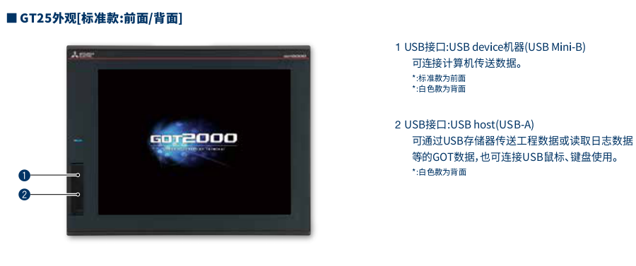 三菱電機人機界面 三菱電機人機界面