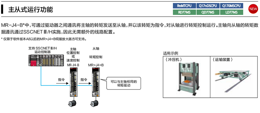 產品優勢 產品優勢