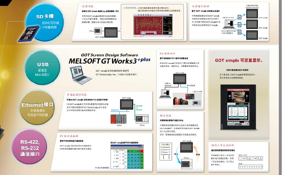 三菱電機人機界面GOT simple系列