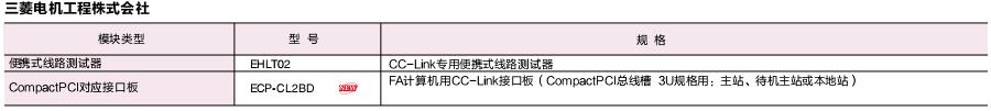 三菱cc-link 三菱cc-link