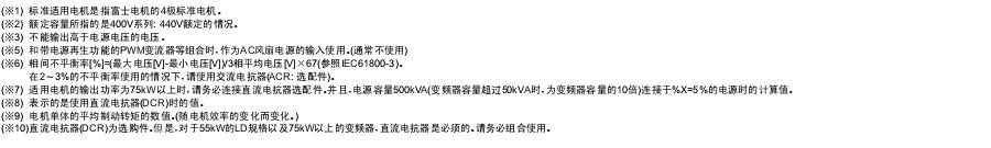 FRENIC-MEGA系列富士變頻器 FRENIC-MEGA系列富士變頻器