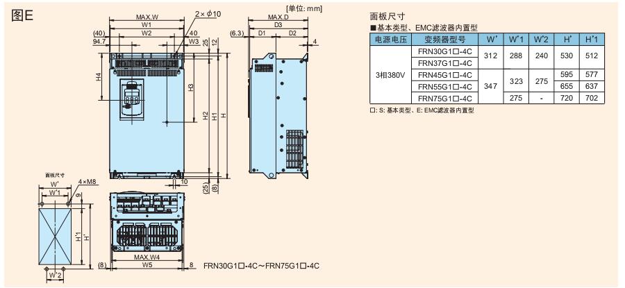 FRENIC-MEGA系列富士變頻器 FRENIC-MEGA系列富士變頻器