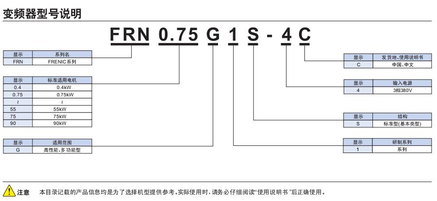 FRENIC-MEGA系列富士變頻器 FRENIC-MEGA系列富士變頻器